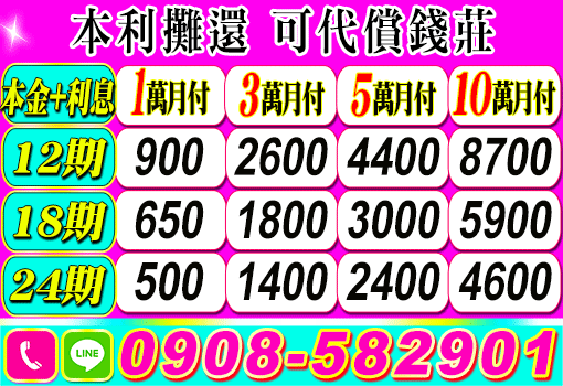 本利攤還，可代償錢莊